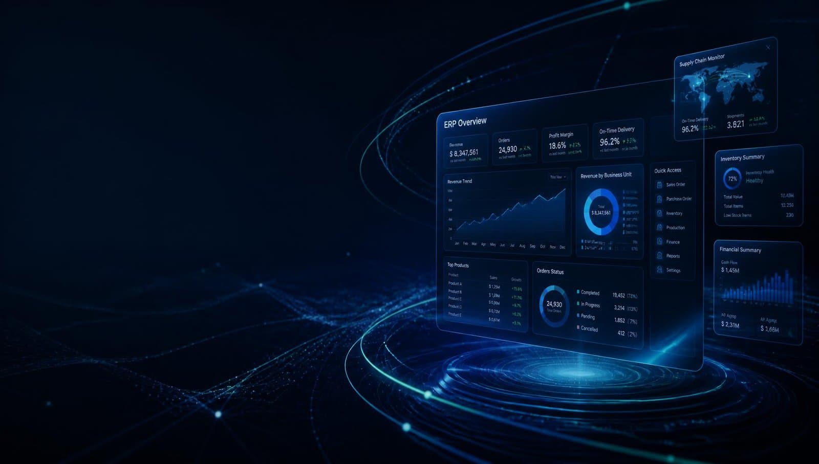 Code Orbit ERP Dashboard Interface